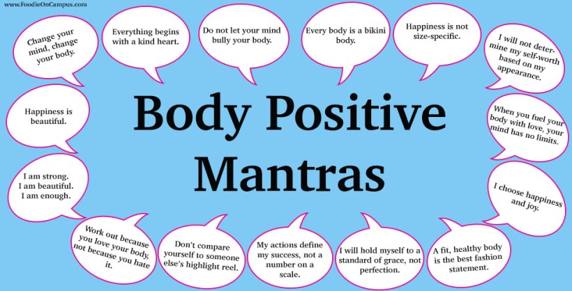 bodymantras